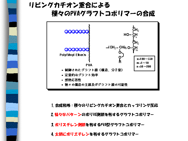 リビングカチオン重合による種々のPVAグラフトコポリマーの合成