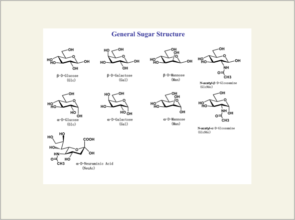 fig1