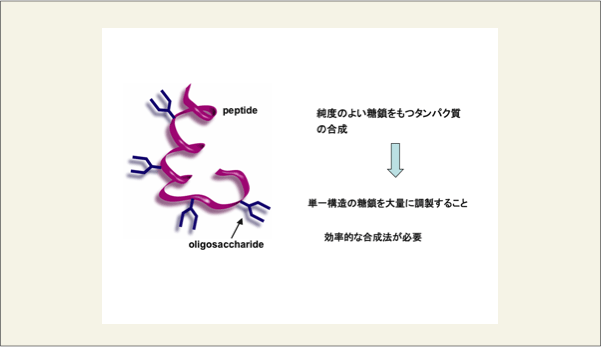 fig14