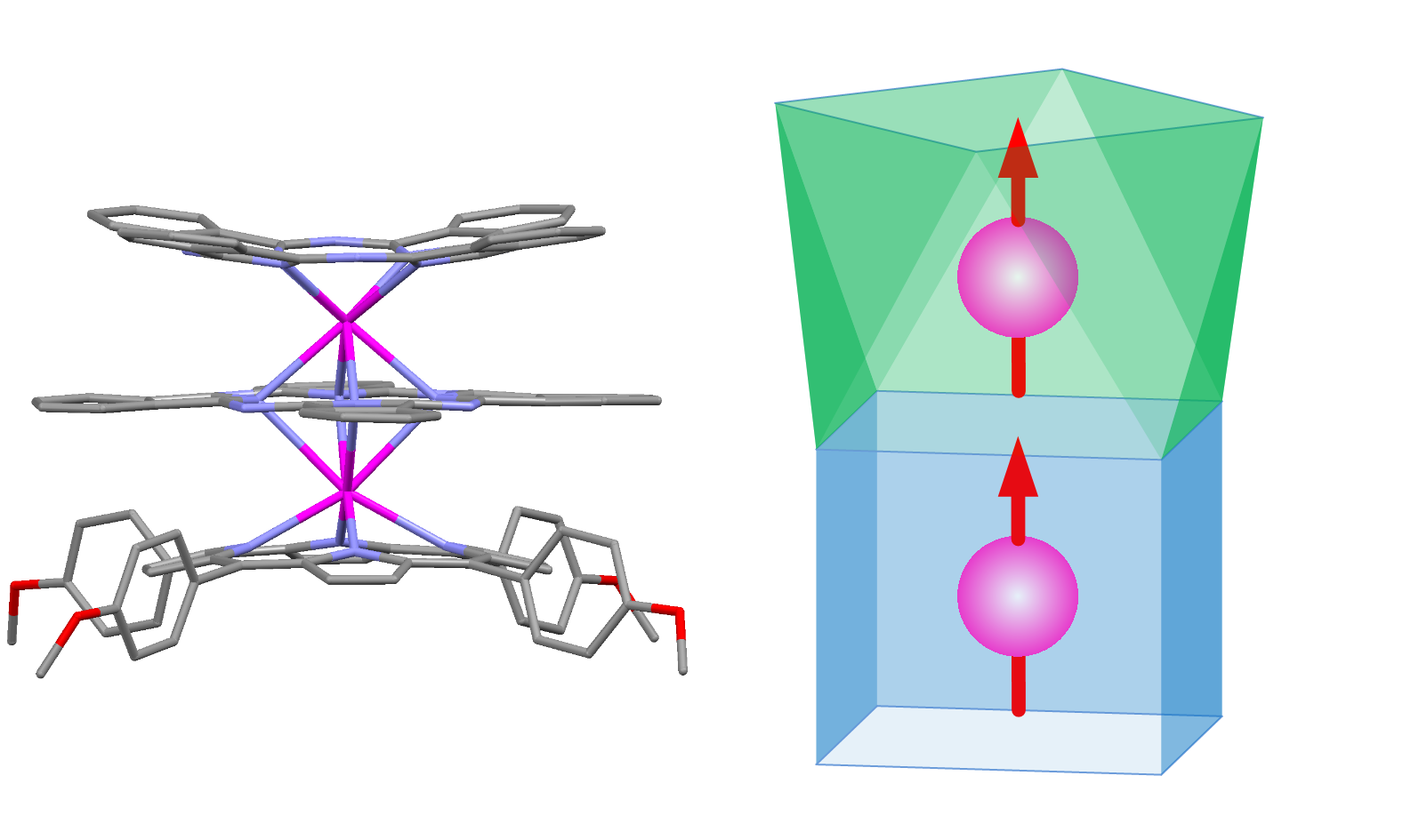 Binuclear Single Moleculer Magnets with Different Coordination Structures