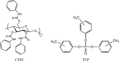 TOC