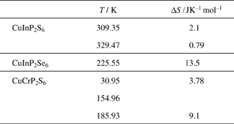 Table 1
