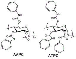 TOC